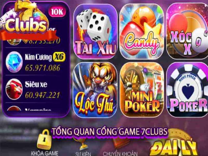 Game cá cược 7clubs